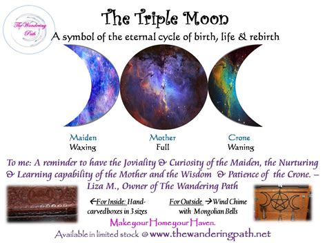 The inherent connection between witches and blood moon phases